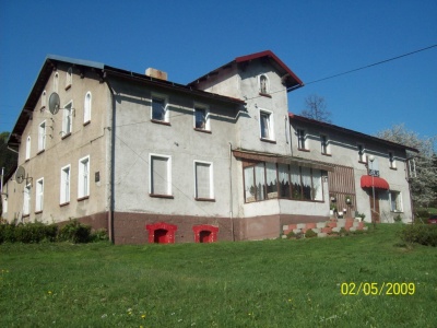 agroturystyka